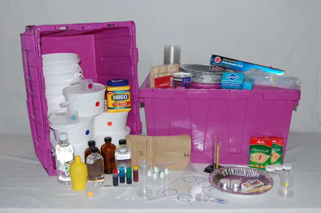 STC® Experimentiereinheit „Chemische Tests“